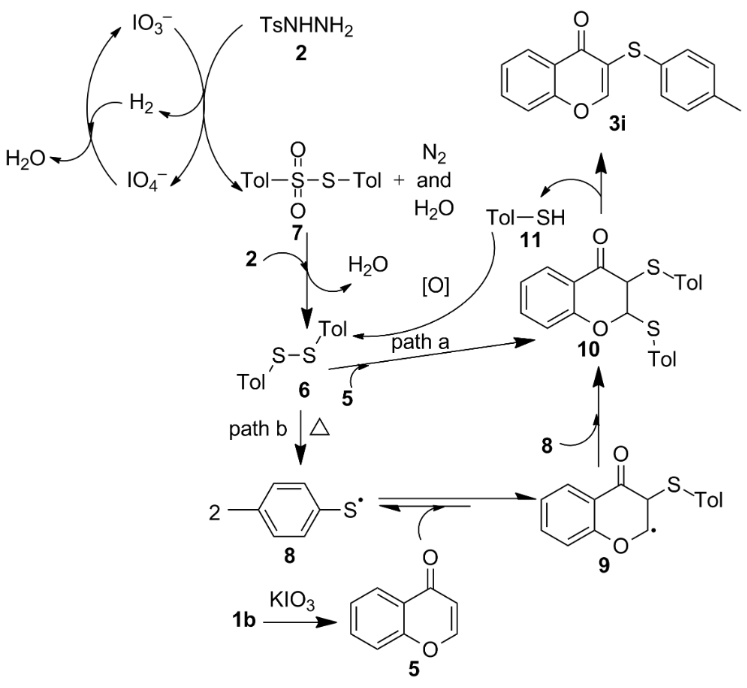 [1860-5397-13-199-i4]