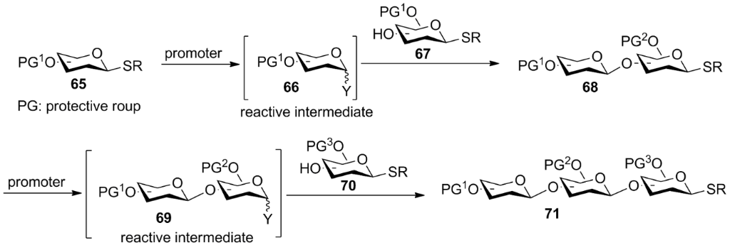 [1860-5397-13-207-i13]