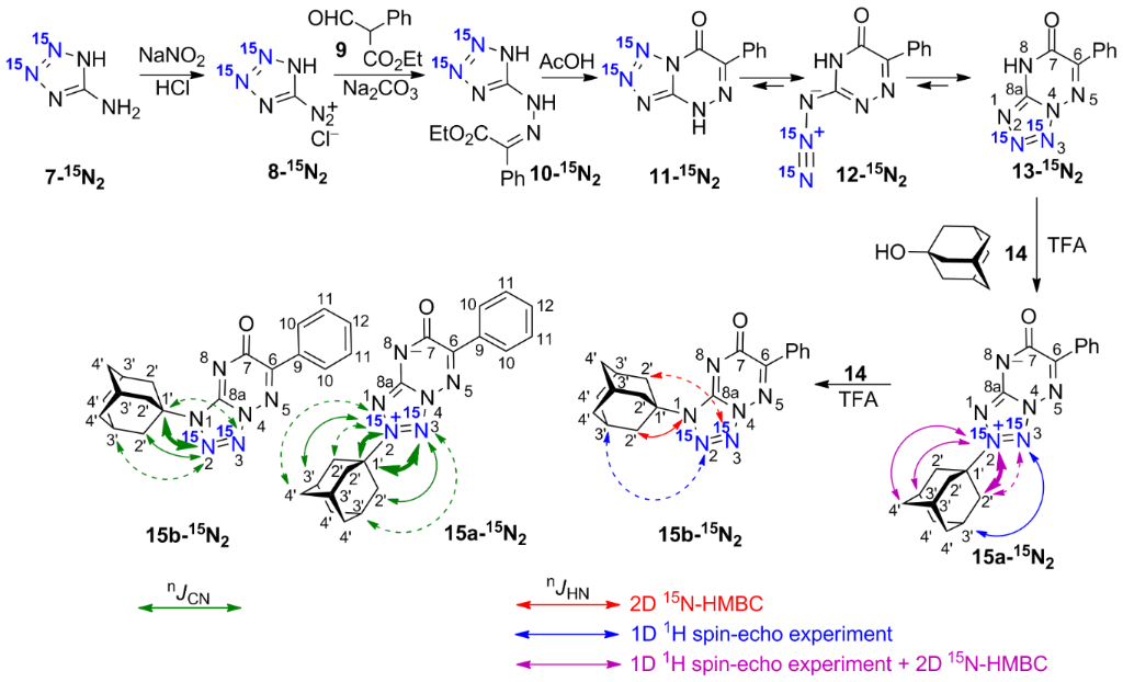 [1860-5397-13-250-i1]