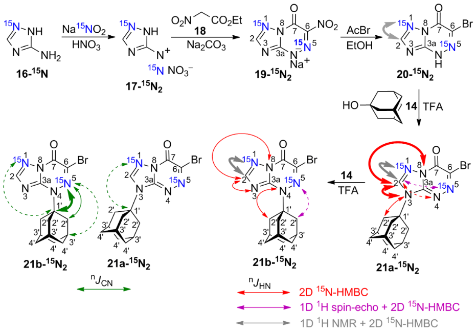 [1860-5397-13-250-i2]