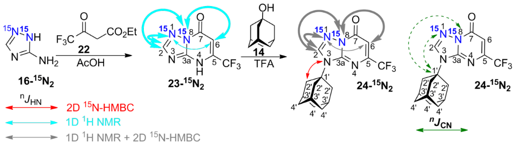 [1860-5397-13-250-i3]