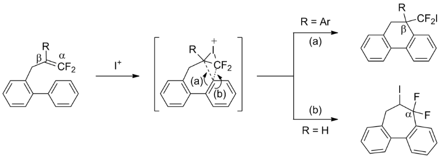 [1860-5397-13-266-i1]