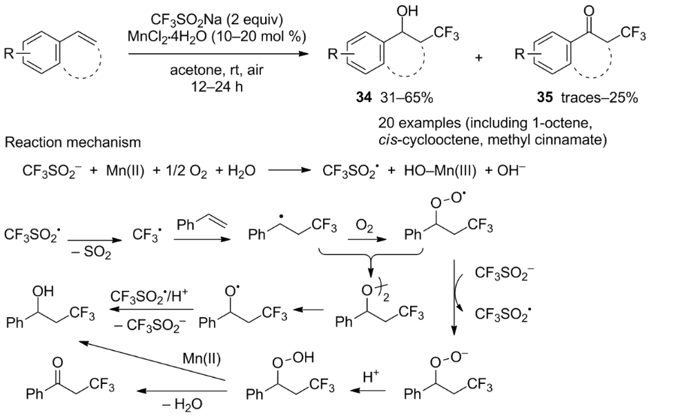 [1860-5397-13-272-i16]