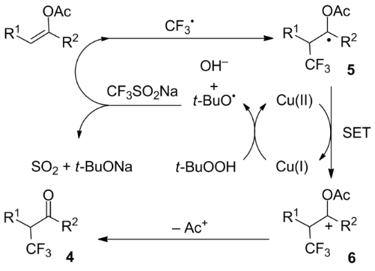 [1860-5397-13-272-i3]