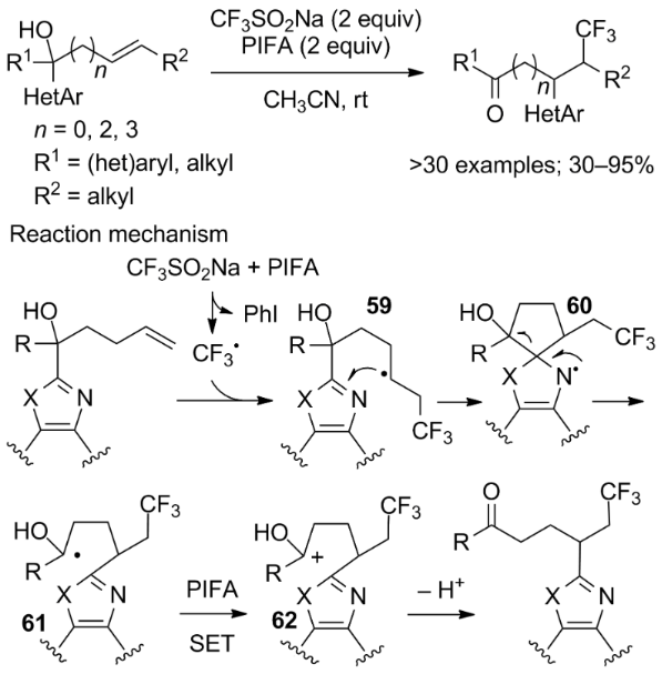 [1860-5397-13-272-i32]