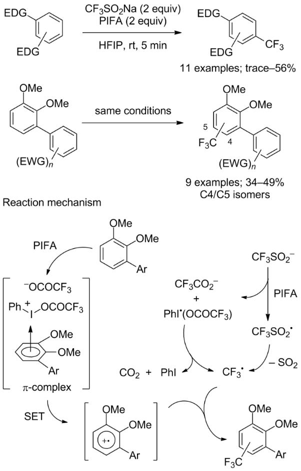 [1860-5397-13-272-i48]