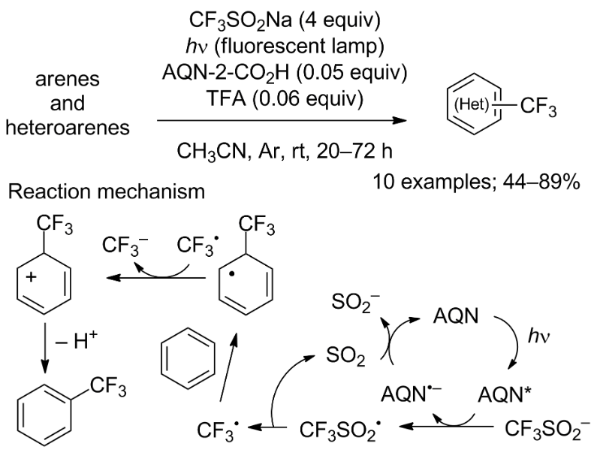 [1860-5397-13-272-i49]