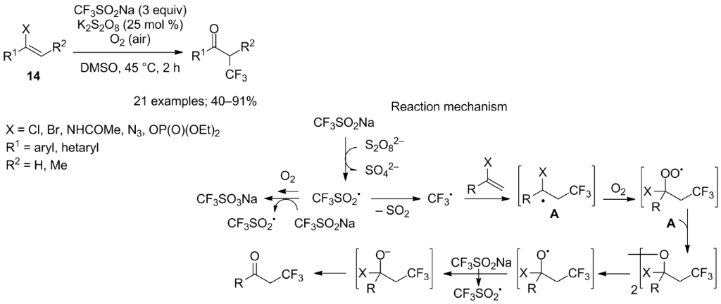 [1860-5397-13-272-i7]