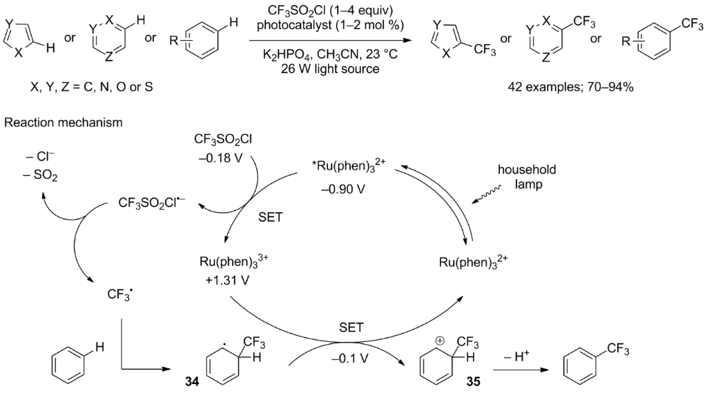 [1860-5397-13-273-i25]