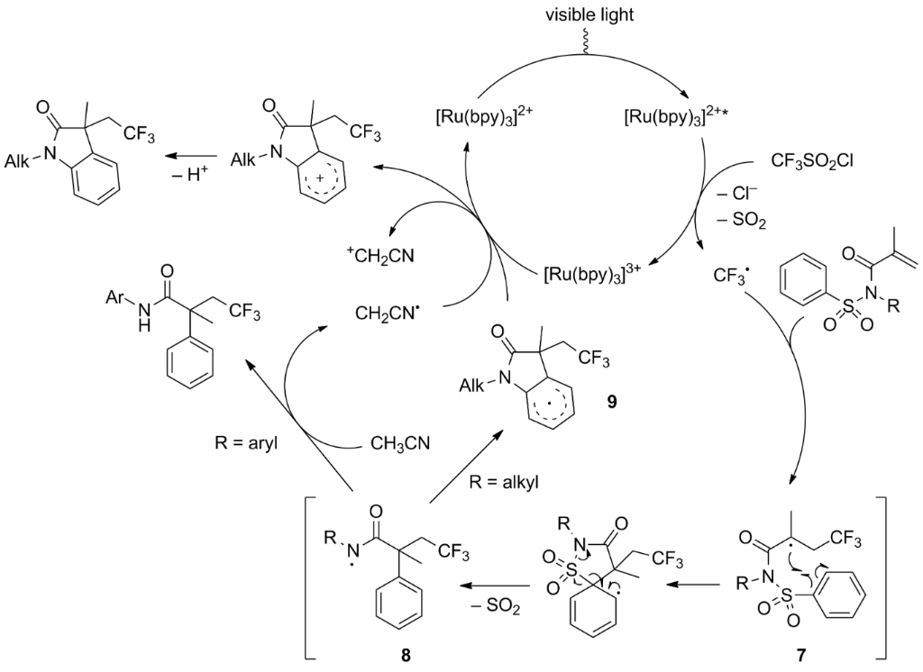 [1860-5397-13-273-i8]