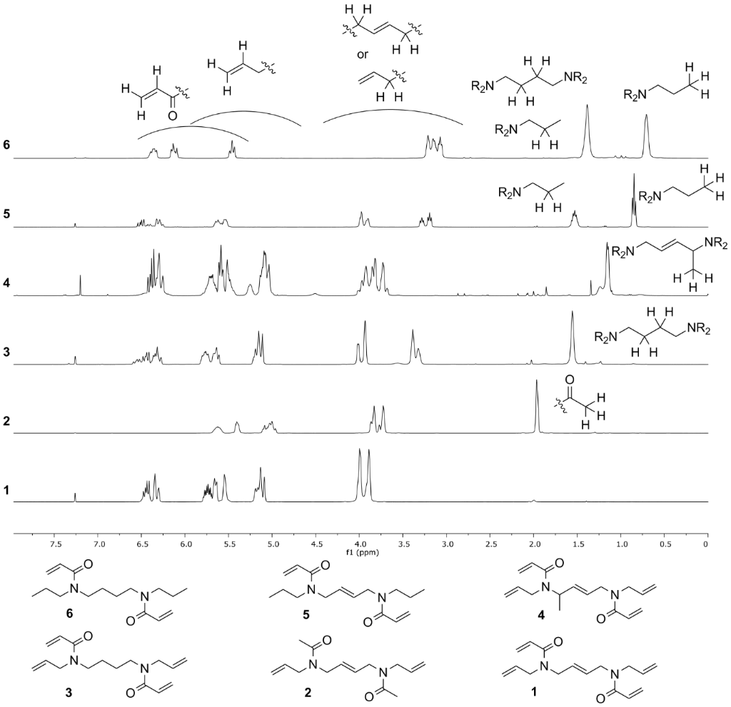 [1860-5397-13-40-i5]