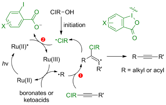 [1860-5397-14-103-i7]