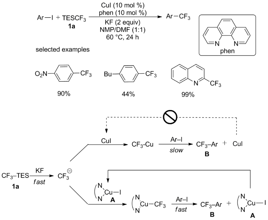 [1860-5397-14-11-i1]