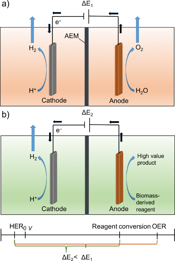 [1860-5397-14-121-i1]