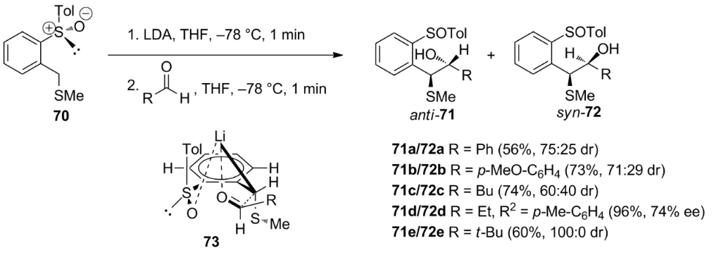 [1860-5397-14-143-i21]