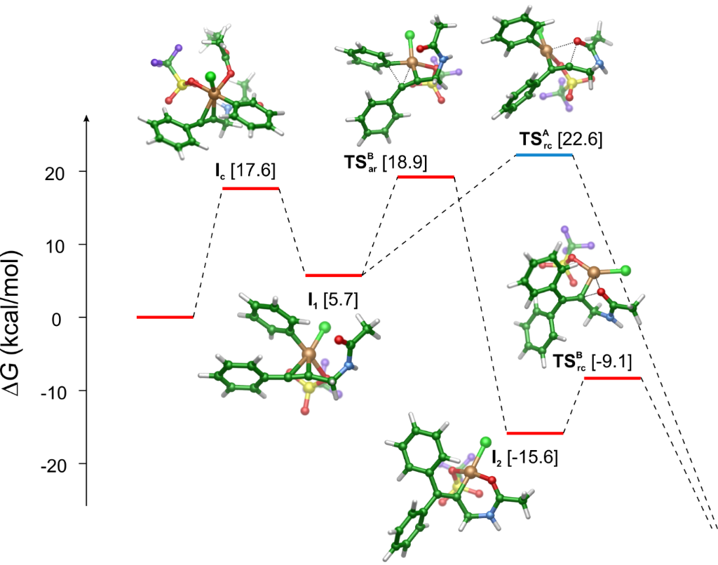 [1860-5397-14-148-i3]