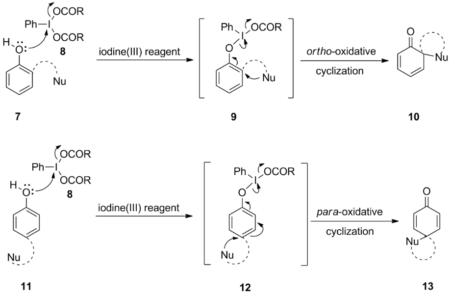 [1860-5397-14-152-i1]