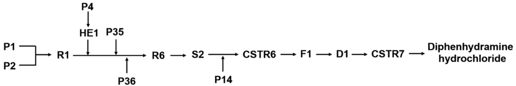 [1860-5397-14-166-i1]