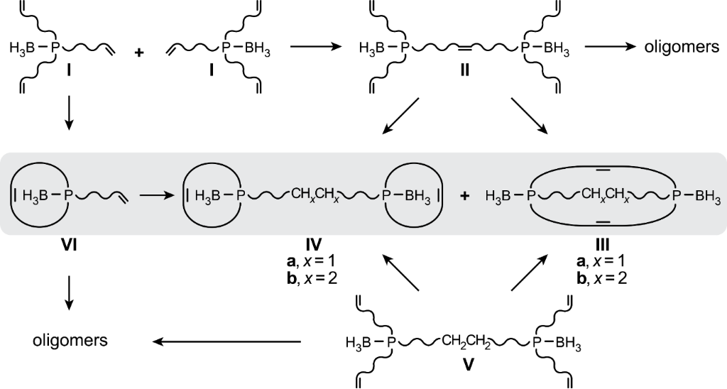 [1860-5397-14-211-i6]