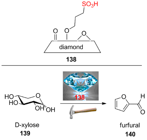 [1860-5397-14-253-i26]