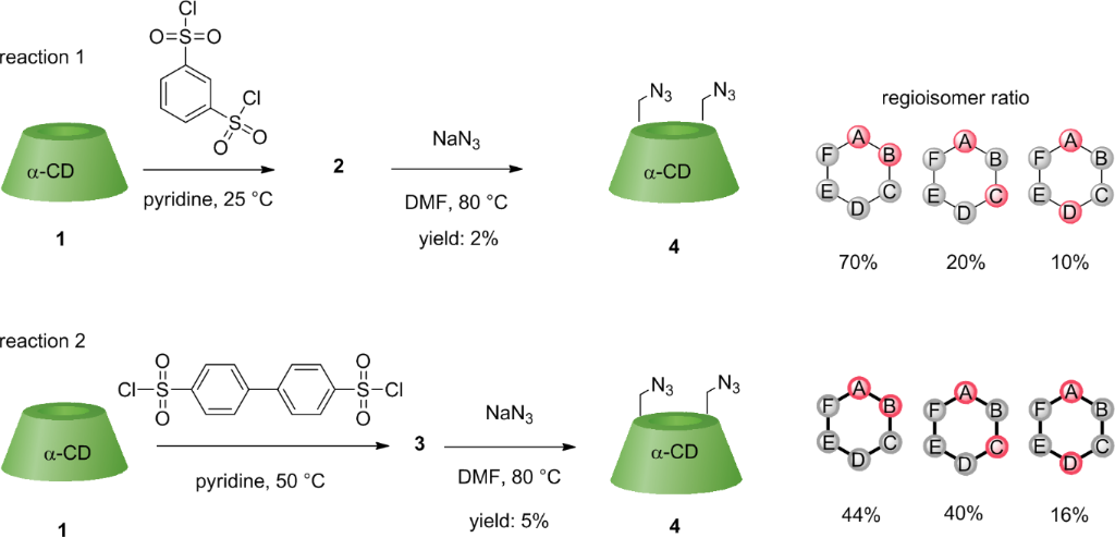 [1860-5397-14-261-i1]