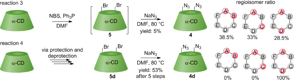 [1860-5397-14-261-i2]