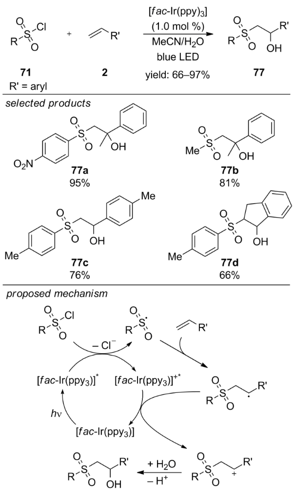 [1860-5397-14-4-i54]