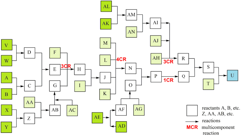 [1860-5397-15-142-i1]