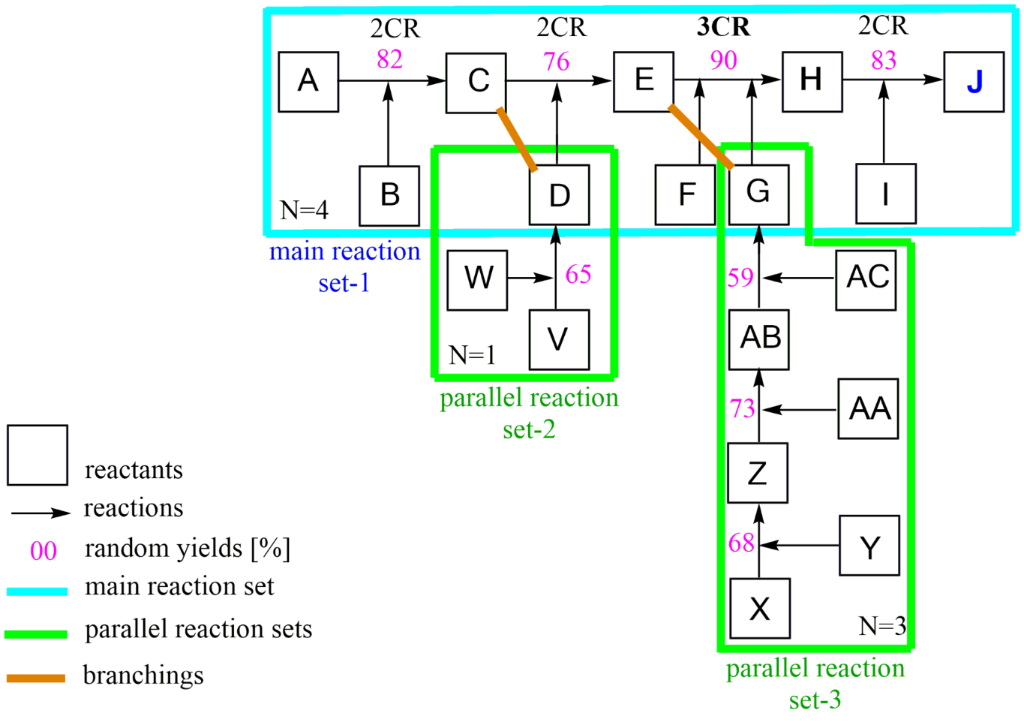 [1860-5397-15-142-i3]