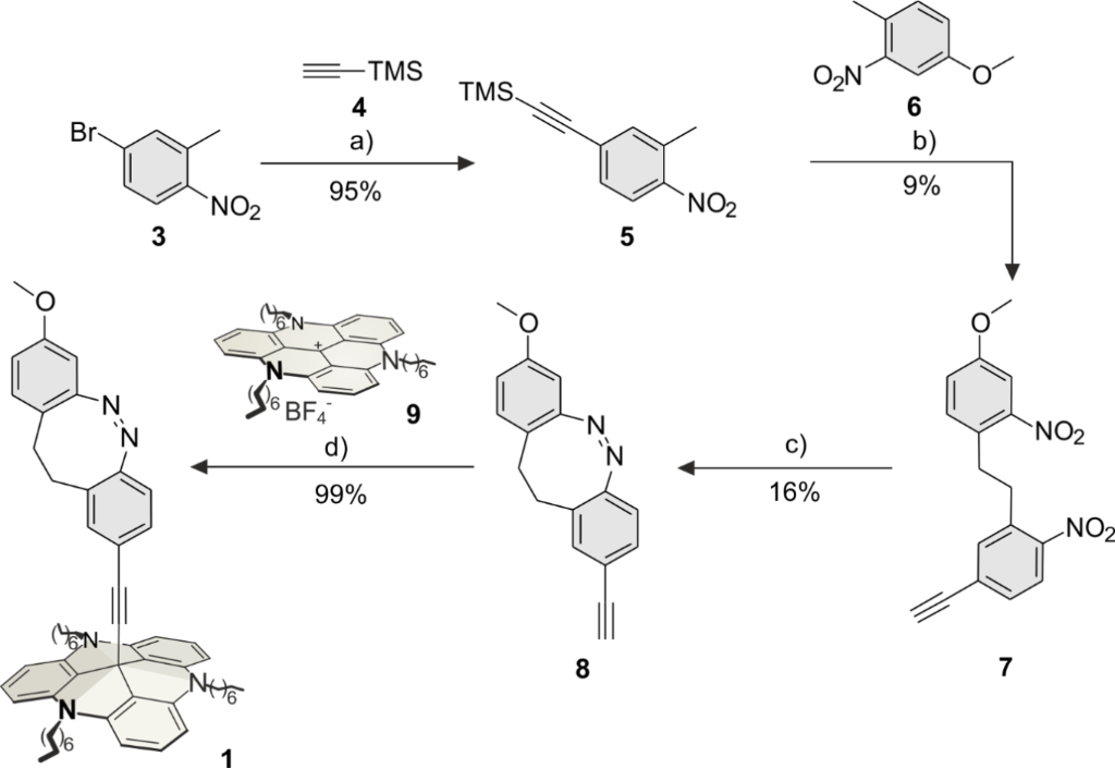 [1860-5397-15-150-i1]