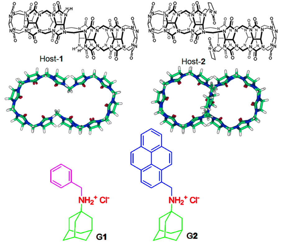 [1860-5397-15-166-i1]