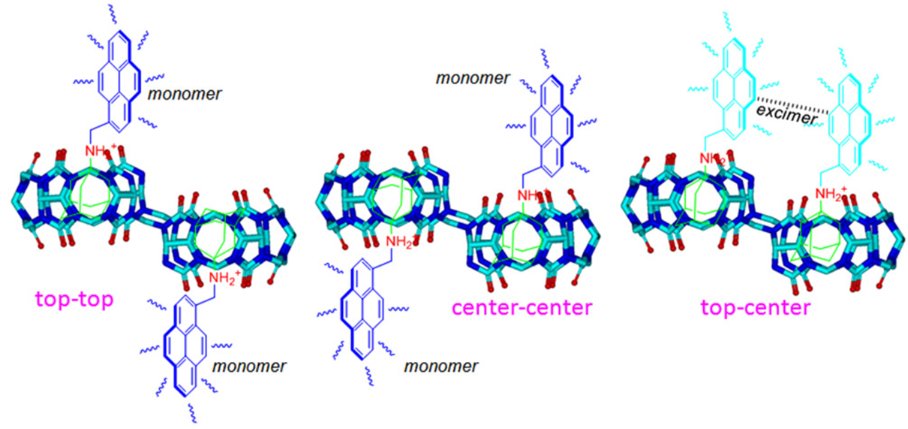 [1860-5397-15-166-i2]