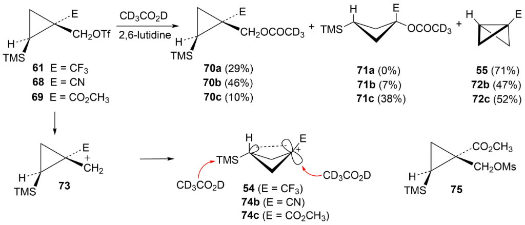 [1860-5397-15-170-i14]