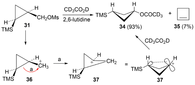 [1860-5397-15-170-i8]