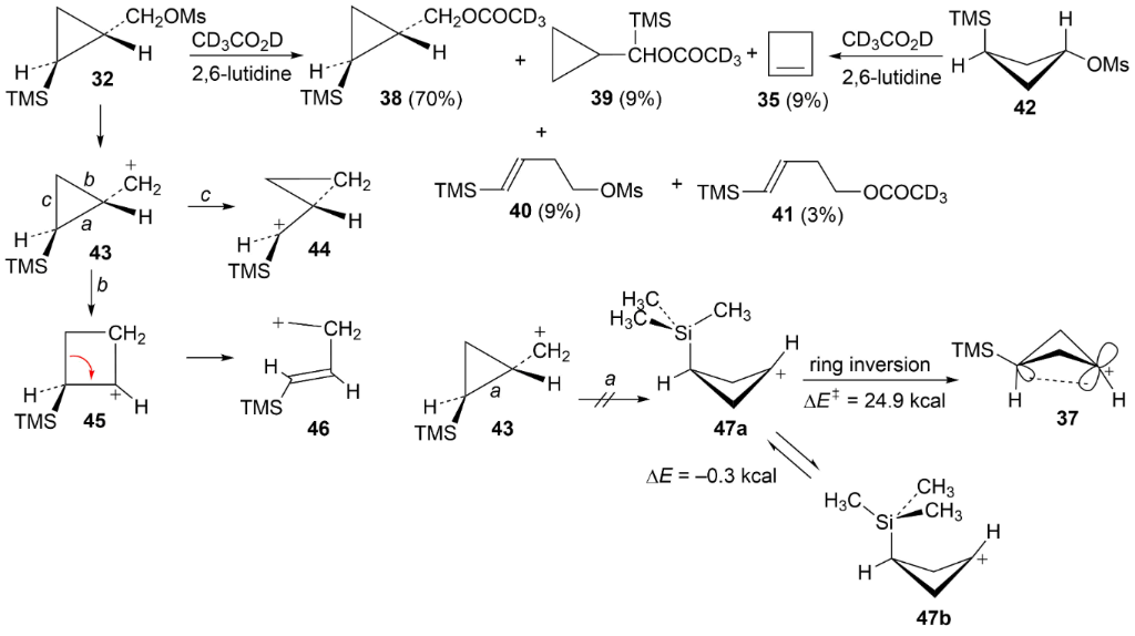 [1860-5397-15-170-i9]