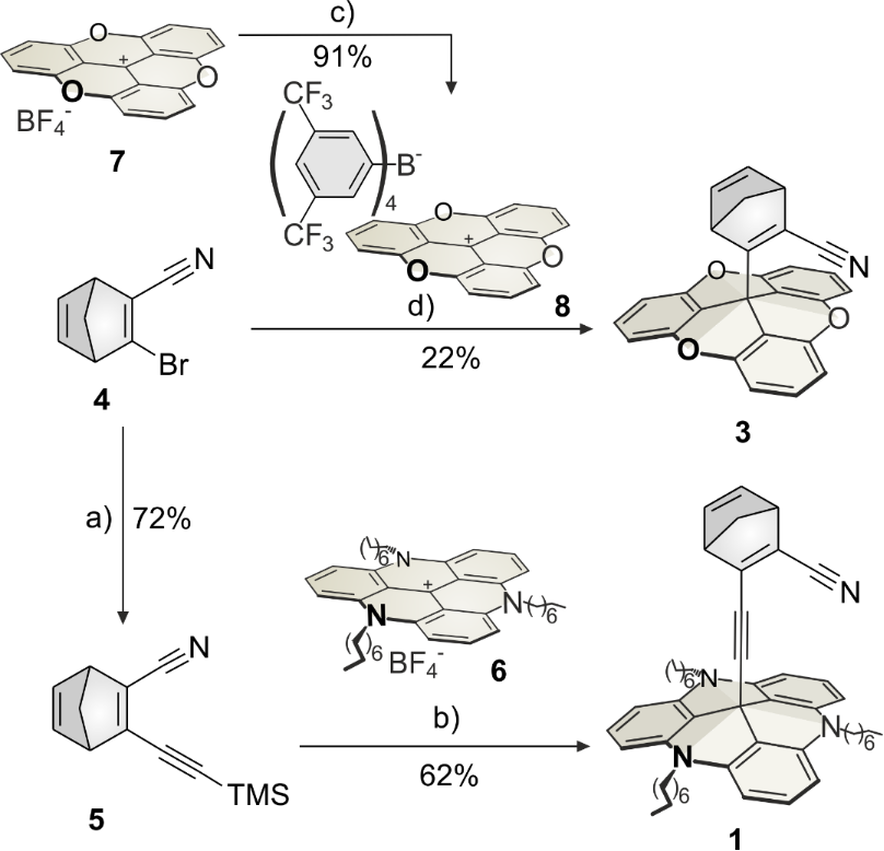 [1860-5397-15-175-i1]