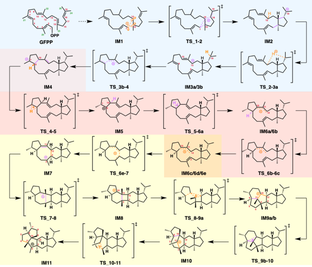 [1860-5397-15-184-i2]