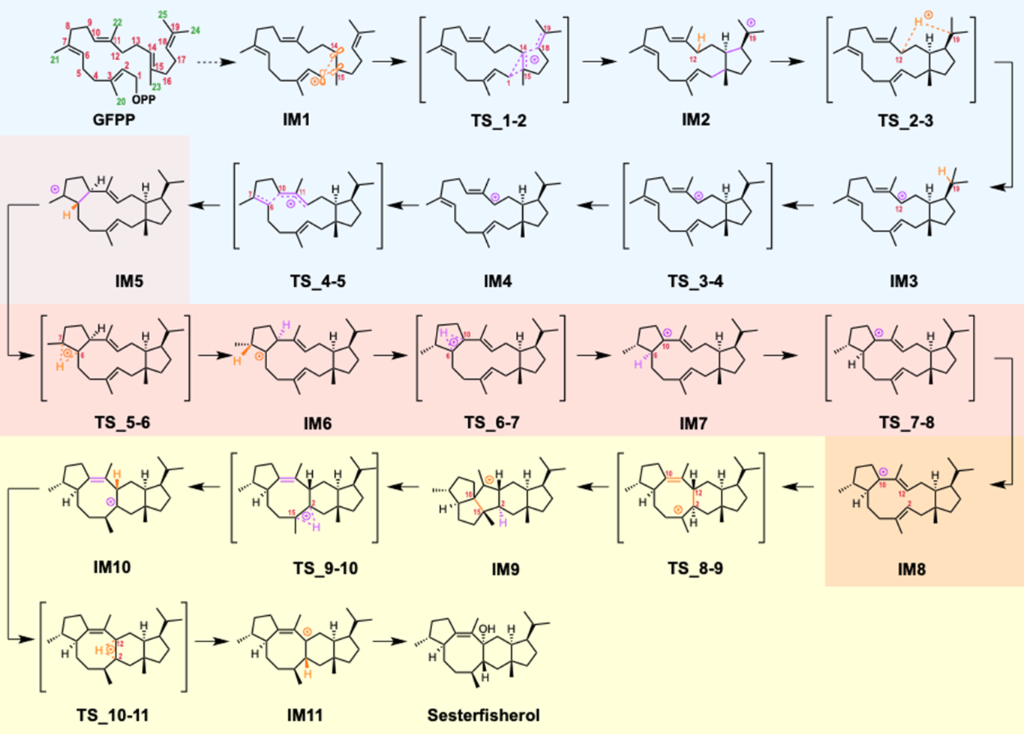 [1860-5397-15-184-i3]