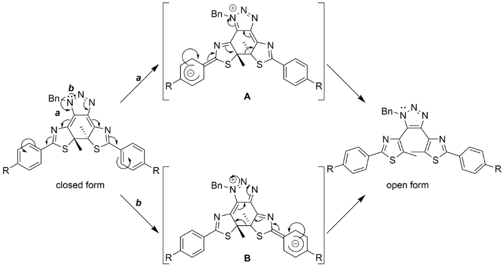 [1860-5397-15-213-i6]