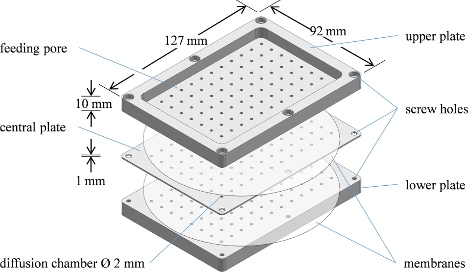 [1860-5397-15-216-i1]