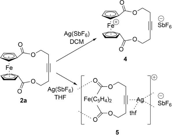 [1860-5397-15-246-i2]