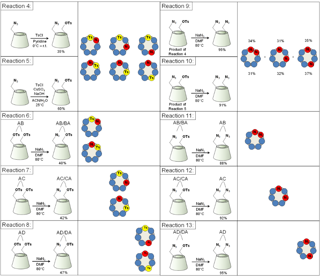 [1860-5397-15-66-i3]