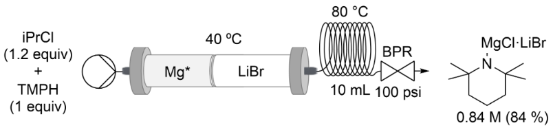 [1860-5397-16-115-i2]