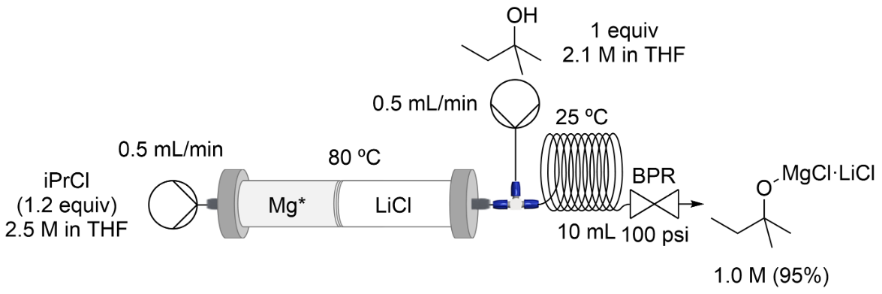 [1860-5397-16-115-i3]