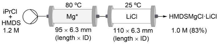 [1860-5397-16-115-i5]