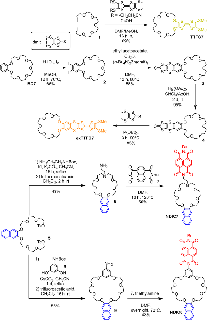 [1860-5397-16-209-i1]