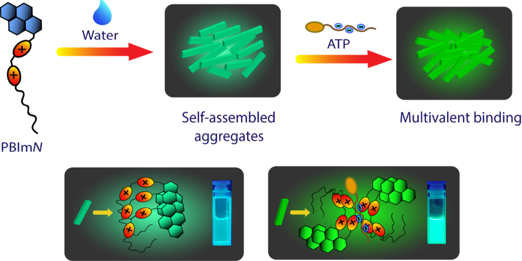 [1860-5397-16-223-i1]