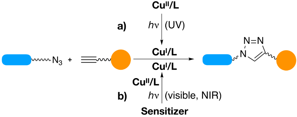 [1860-5397-16-40-i11]