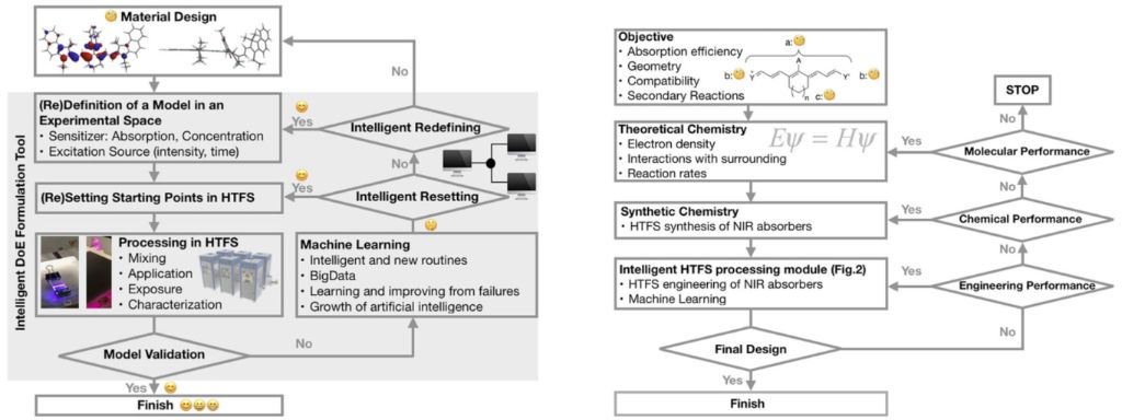 [1860-5397-16-40-i13]