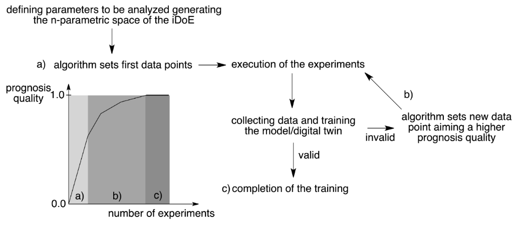 [1860-5397-16-40-i14]